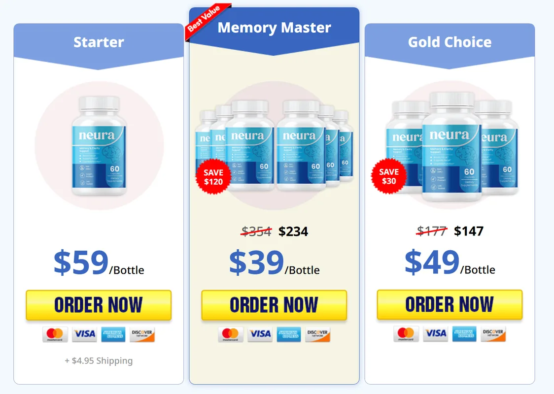 Neura packages 1 bottle 3 bottle and 6 bottle official price options